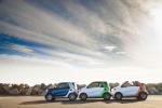 Smart ForTwo Passion Electric Drive Coupe 2017 года (NA)